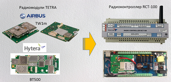 Радиоконтроллер RCT-100 стандарта TETRA